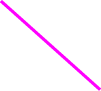 GraphicLine